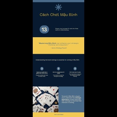 Sơ đồ cách chia 13 lá bài thành 3 chi trong Mậu Binh