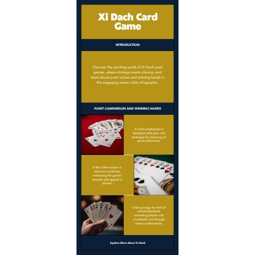 Bảng so sánh cách tính điểm và các thế bài đặc biệt trong Xì Dách